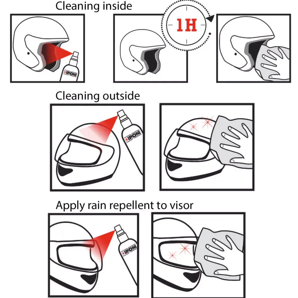 Ipone Helmet Kit