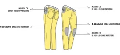 PMJ Jeans Victoria Blå